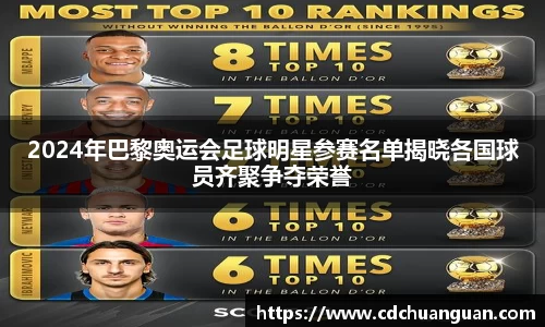 2024年巴黎奥运会足球明星参赛名单揭晓各国球员齐聚争夺荣誉